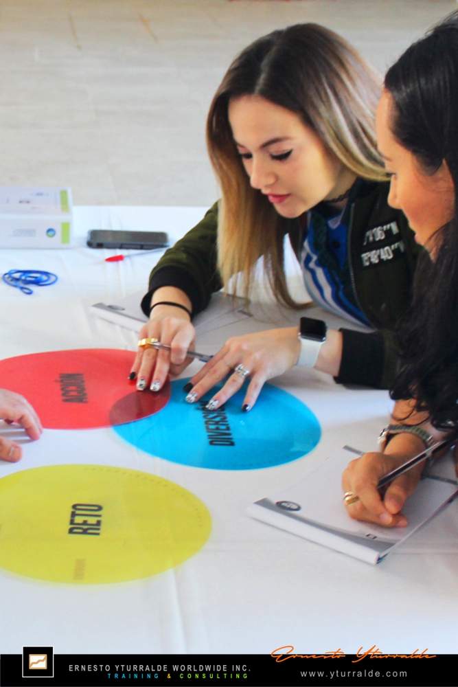 Dinámicas de Grupo para el aprendizaje, con Ernesto Yturralde